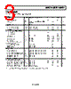 ADP3631ARMZ-R7 Datasheet HTML 3Page - Analog Devices 