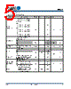 CPC7691BA Datasheet HTML 5Page - Clare, Inc. 