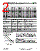 RST15-A2Y-R10-R10JZB Datasheet HTML 2Page - American Accurate Components, Inc. 