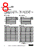 GA1085 Datasheet HTML 8Page - TriQuint Semiconductor 