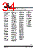 MCP6031_08 Datasheet HTML 34Page - Microchip Technology 
