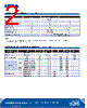 CP41B-AHS Datasheet HTML 2Page - Cree, Inc 