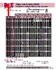 IA0307-R12KA Datasheet HTML 1Page - RFE international 