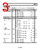 ADP151ACBZ-3.0-R7 Datasheet HTML 3Page - Analog Devices 