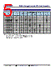 TCDA1090-R20M Datasheet HTML 5Page - Token Electronics Industry Co., Ltd. 