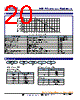 KNP-R3AV100RDP Datasheet HTML 20Page - Token Electronics Industry Co., Ltd. 