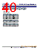 KNP-R3AV1RFP Datasheet HTML 40Page - Token Electronics Industry Co., Ltd. 