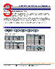 KNP-R3AVOR1HTB Datasheet HTML 3Page - Token Electronics Industry Co., Ltd. 