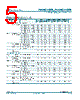 74AHC1G79 Datasheet HTML 5Page - NXP Semiconductors 