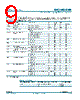 DAC1003D160 Datasheet HTML 9Page - NXP Semiconductors 