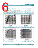 PSMN011-80YS Datasheet HTML 6Page - NXP Semiconductors 