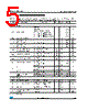 TSV6392AIST Datasheet HTML 5Page - STMicroelectronics 