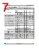 TSV6392AIST Datasheet HTML 7Page - STMicroelectronics 