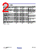 RJK0393DPA-00-J53 Datasheet HTML 2Page - Renesas Technology Corp 