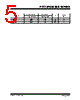 PIC12F508_09 Datasheet HTML 5Page - Microchip Technology 