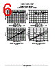LMV393DMR2G Datasheet HTML 6Page - ON Semiconductor 