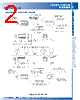 AAA4MPBAUZ Datasheet HTML 2Page - Switchcraft, Inc. 