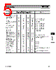 RF2475 Datasheet HTML 5Page - RF Micro Devices 