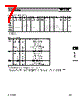 RF2475 Datasheet HTML 7Page - RF Micro Devices 