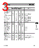 RF2475 Datasheet HTML 3Page - RF Micro Devices 