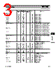 RF2492 Datasheet HTML 3Page - RF Micro Devices 