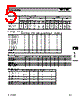 RF3404 Datasheet HTML 5Page - RF Micro Devices 
