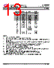 PT2260-R4S Datasheet HTML 13Page - Princeton Technology Corp 
