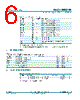 DAC1408D750 Datasheet HTML 6Page - NXP Semiconductors 