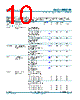 DAC1408D750 Datasheet HTML 10Page - NXP Semiconductors 