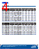 C5SMF-RJS-CV14QBB2 Datasheet HTML 4Page - Cree, Inc 