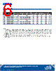 C5SMF-RJS-CV14QBB2 Datasheet HTML 6Page - Cree, Inc 