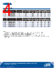 CP41B-GFS-CL0N0784 Datasheet HTML 4Page - Cree, Inc 