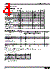 LH5164A Datasheet HTML 4Page - Sharp Corporation 