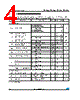 TSV6290AICT Datasheet HTML 4Page - STMicroelectronics 
