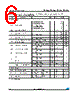 TSV6290AICT Datasheet HTML 6Page - STMicroelectronics 