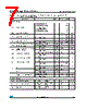 TSV6290AICT Datasheet HTML 7Page - STMicroelectronics 