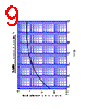 2SC4941 Datasheet HTML 9Page - Shindengen Electric Mfg.Co.Ltd 