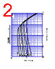 2SC4941 Datasheet HTML 2Page - Shindengen Electric Mfg.Co.Ltd 