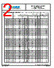 MTSZ5259CWS Datasheet HTML 2Page - SeCoS Halbleitertechnologie GmbH 