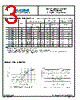 MTSZ5259CWS Datasheet HTML 3Page - SeCoS Halbleitertechnologie GmbH 