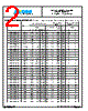MTSZ5259BWS Datasheet HTML 2Page - SeCoS Halbleitertechnologie GmbH 