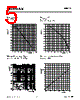 BSS131 Datasheet HTML 5Page - Siemens Semiconductor Group 