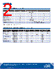 CP41B-WES Datasheet HTML 2Page - Marktech Corporate 