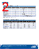 CP41B-GFS-CL0N0784 Datasheet HTML 2Page - Marktech Corporate 
