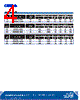 CP41B-RHS-CL0Q0EE4 Datasheet HTML 4Page - Marktech Corporate 