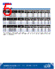 CP41B-RHS-CL0Q0EE4 Datasheet HTML 5Page - Marktech Corporate 
