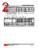 TBA820ML-S08-R Datasheet HTML 2Page - Unisonic Technologies 