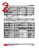 UT6302L-AE3-R Datasheet HTML 2Page - Unisonic Technologies 