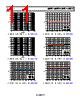 ADP225ACPZ-R7 Datasheet HTML 11Page - Analog Devices 