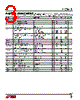 LTC3602 Datasheet HTML 3Page - Linear Technology 